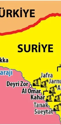 Fırat’ın doğusu için rejim ile YPG/PYD arasındaki gizli pazarlık - Son Dakika Haberler